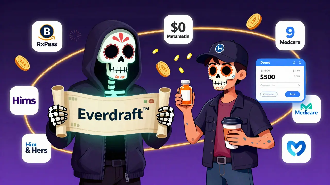 Beem Health's skeletal figure offers a cash advance to a young user, with pill bottle and financial icons floating in festive Day of the Dead style.