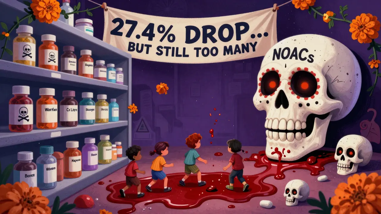 A pharmacy shelf with skull-labeled pills and bleeding patients falling into red ink, under a glowing NOACs sugar skull in Day of the Dead style.